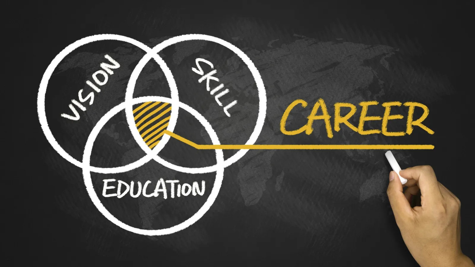 Career Readiness Event